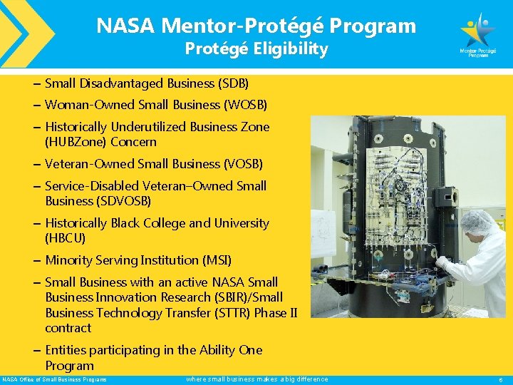 NASA Mentor-Protégé Program Protégé Eligibility – Small Disadvantaged Business (SDB) – Woman-Owned Small Business