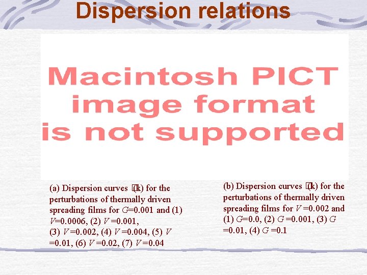 Dispersion relations (a) Dispersion curves � (k) for the perturbations of thermally driven spreading