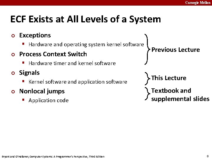 Carnegie Mellon ECF Exists at All Levels of a System ¢ Exceptions § Hardware