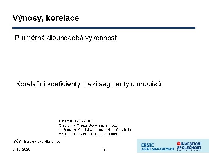 Výnosy, korelace Průměrná dlouhodobá výkonnost Korelační koeficienty mezi segmenty dluhopisů Data z let 1986