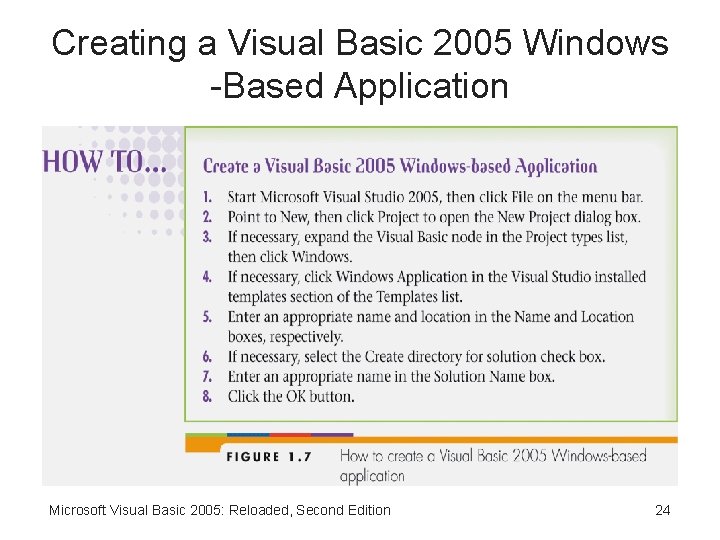 Creating a Visual Basic 2005 Windows -Based Application Microsoft Visual Basic 2005: Reloaded, Second