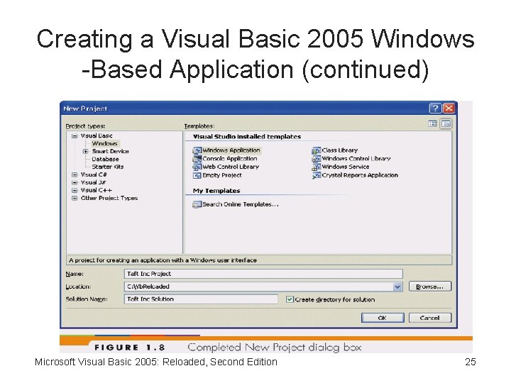 Creating a Visual Basic 2005 Windows -Based Application (continued) Microsoft Visual Basic 2005: Reloaded,