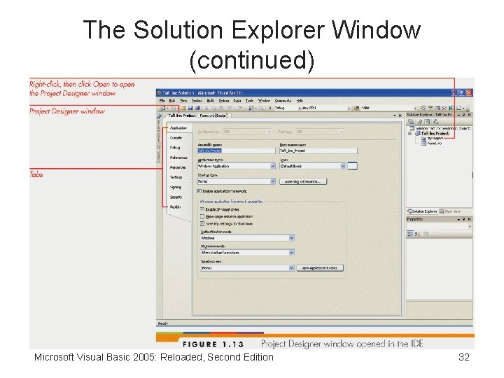 The Solution Explorer Window (continued) Microsoft Visual Basic 2005: Reloaded, Second Edition 32 