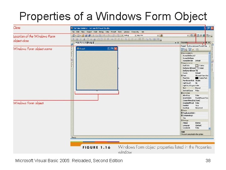 Properties of a Windows Form Object Microsoft Visual Basic 2005: Reloaded, Second Edition 38