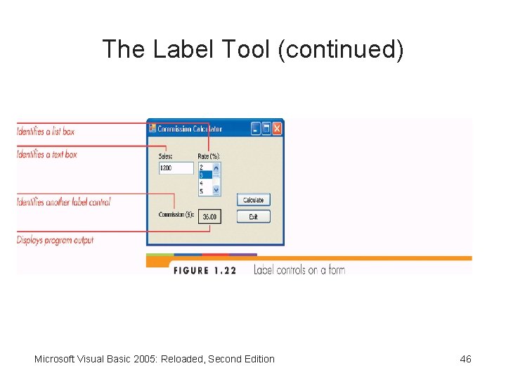 The Label Tool (continued) Microsoft Visual Basic 2005: Reloaded, Second Edition 46 