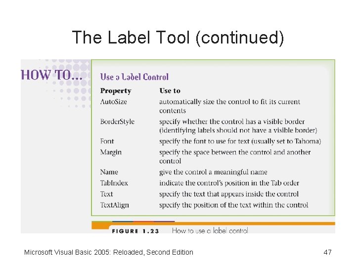 The Label Tool (continued) Microsoft Visual Basic 2005: Reloaded, Second Edition 47 