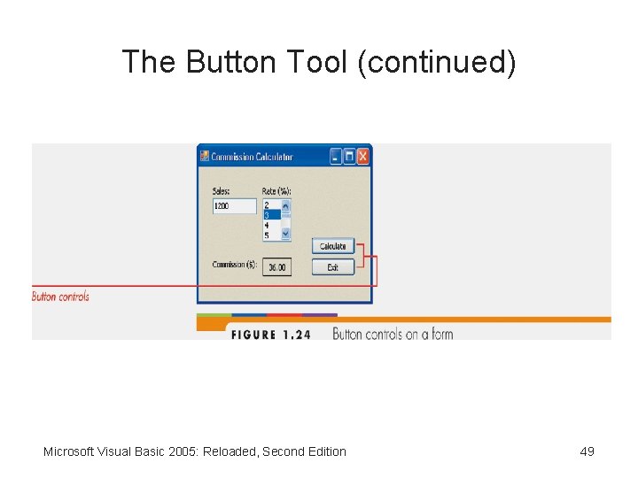 The Button Tool (continued) Microsoft Visual Basic 2005: Reloaded, Second Edition 49 