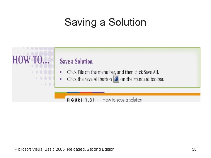 Saving a Solution Microsoft Visual Basic 2005: Reloaded, Second Edition 58 