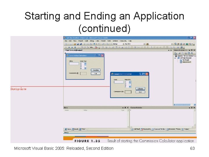 Starting and Ending an Application (continued) Microsoft Visual Basic 2005: Reloaded, Second Edition 63