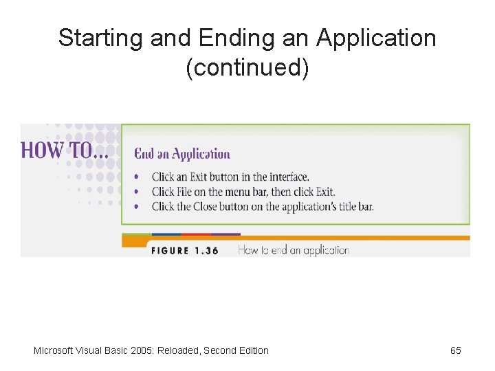 Starting and Ending an Application (continued) Microsoft Visual Basic 2005: Reloaded, Second Edition 65