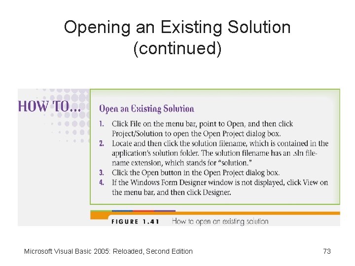 Opening an Existing Solution (continued) Microsoft Visual Basic 2005: Reloaded, Second Edition 73 