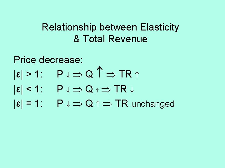 Relationship between Elasticity & Total Revenue Price decrease: |ε| > 1: P Q TR