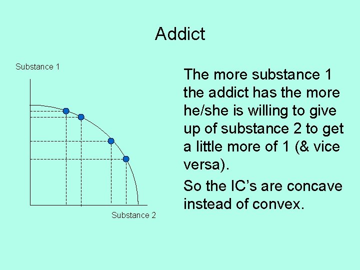 Addict Substance 1 Substance 2 The more substance 1 the addict has the more