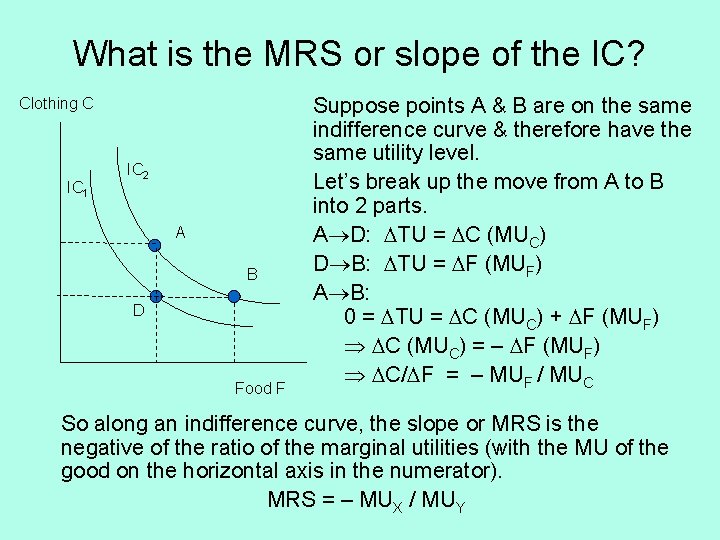 What is the MRS or slope of the IC? Clothing C IC 1 IC