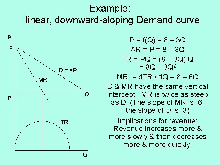 Example: linear, downward-sloping Demand curve P 8 D = AR MR Q P TR