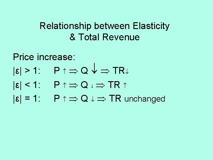 Relationship between Elasticity & Total Revenue Price increase: |ε| > 1: P Q TR