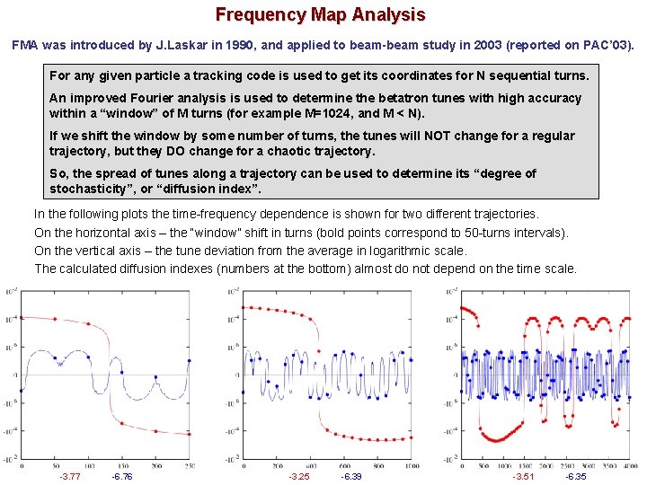 Frequency Map Analysis FMA was introduced by J. Laskar in 1990, and applied to