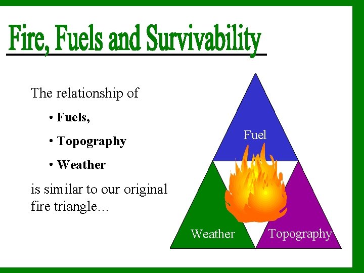 The relationship of • Fuels, Fuel • Topography • Weather is similar to our