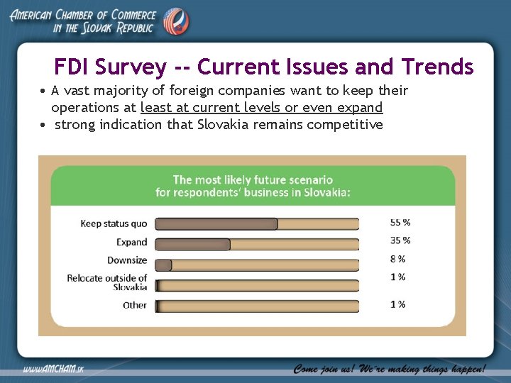 FDI Survey -- Current Issues and Trends • A vast majority of foreign companies