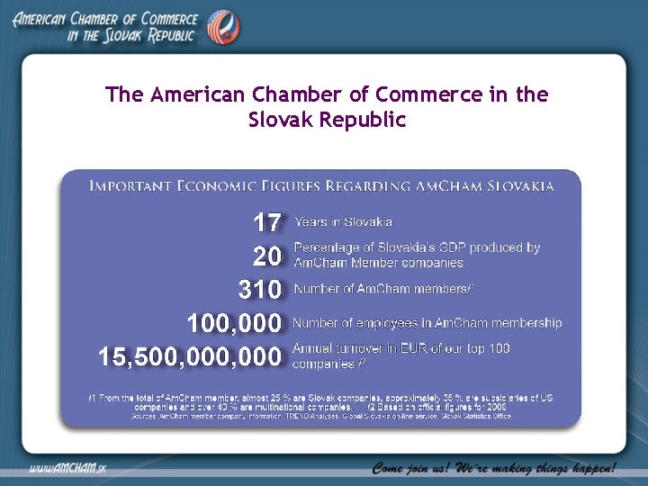 The American Chamber of Commerce in the Slovak Republic 