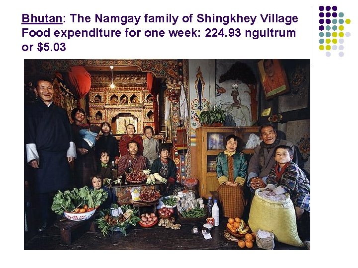 Bhutan: The Namgay family of Shingkhey Village Food expenditure for one week: 224. 93
