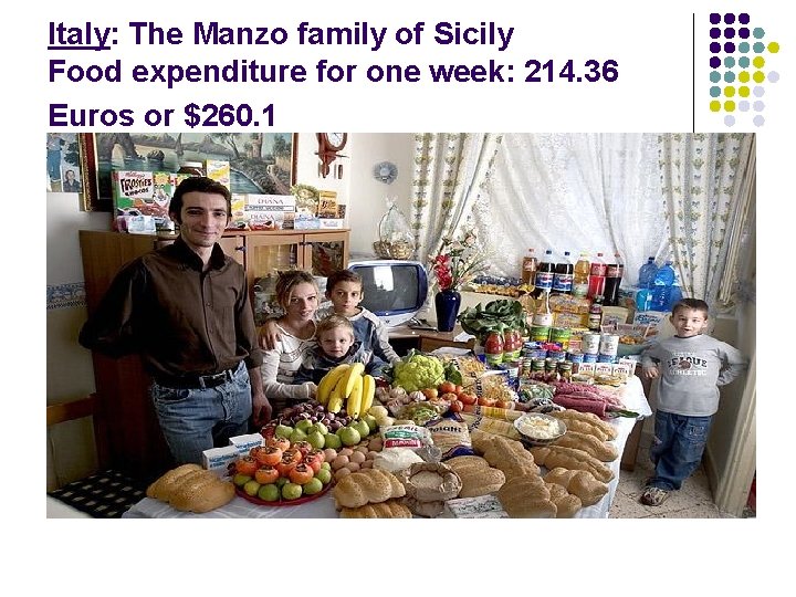 Italy: The Manzo family of Sicily Food expenditure for one week: 214. 36 Euros