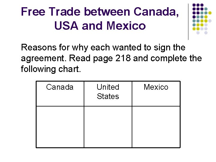 Free Trade between Canada, USA and Mexico Reasons for why each wanted to sign