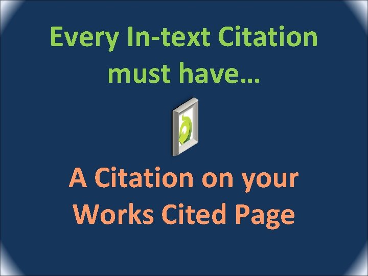 Every In-text Citation must have… A Citation on your Works Cited Page 