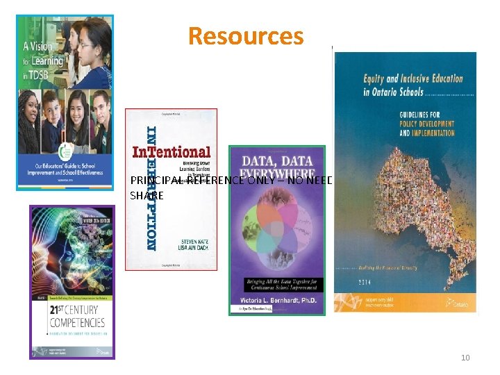 Resources PRINCIPAL REFERENCE ONLY – NO NEED TO SHARE 10 