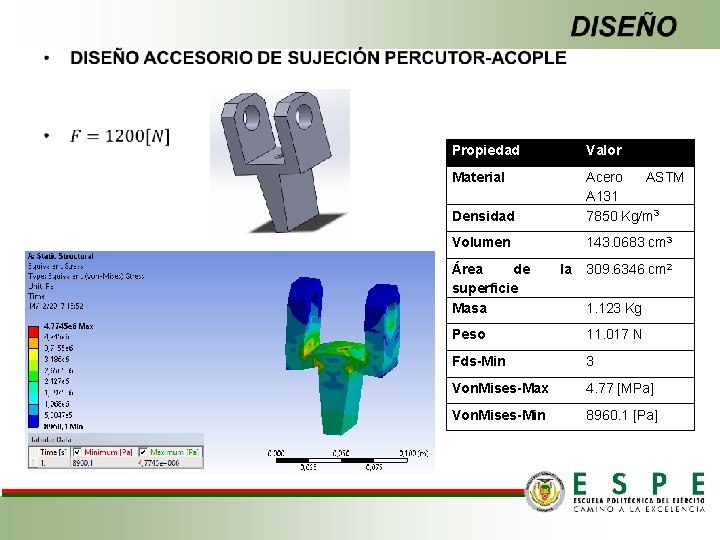  Propiedad Valor Material Densidad Acero ASTM A 131 7850 Kg/m 3 Volumen 143.