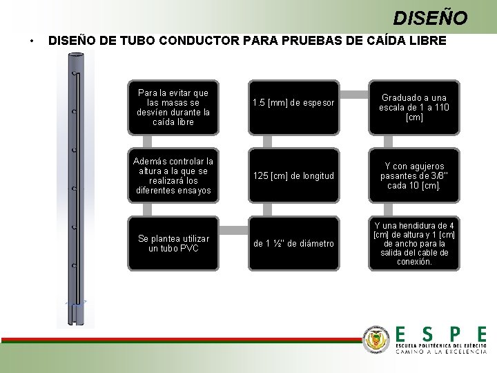DISEÑO • DISEÑO DE TUBO CONDUCTOR PARA PRUEBAS DE CAÍDA LIBRE Para la evitar