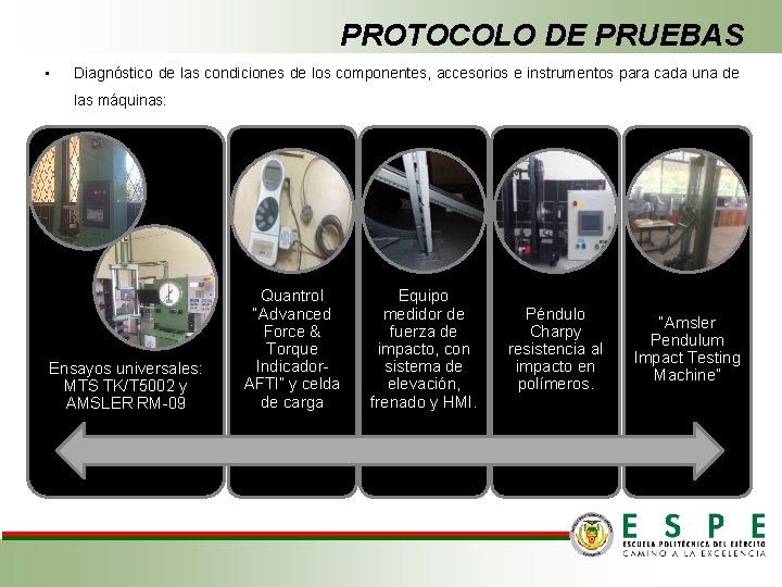 PROTOCOLO DE PRUEBAS • Diagnóstico de las condiciones de los componentes, accesorios e instrumentos