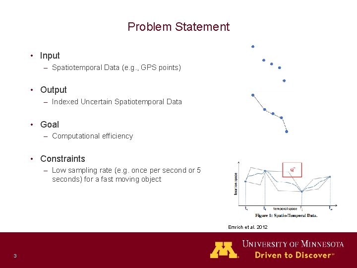 Problem Statement • Input – Spatiotemporal Data (e. g. , GPS points) • Output