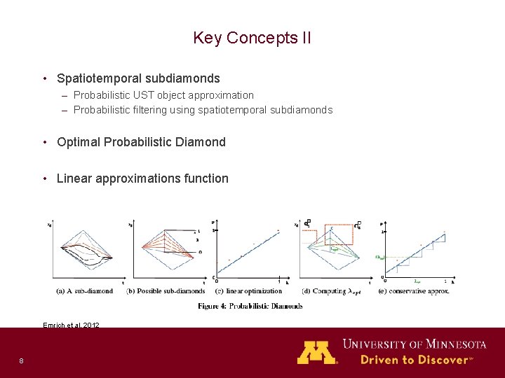 Key Concepts II • Spatiotemporal subdiamonds – Probabilistic UST object approximation – Probabilistic filtering