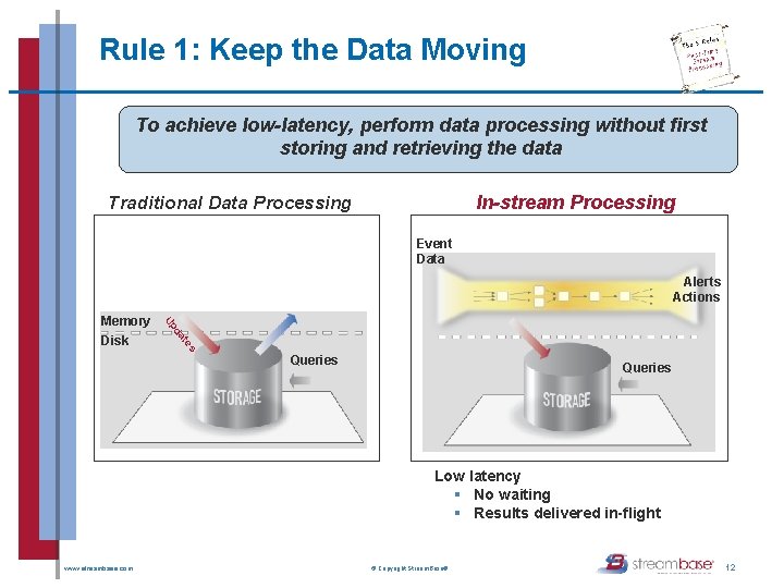 Rule 1: Keep the Data Moving To achieve low-latency, perform data processing without first Rule 1: Keep the Data Moving To achieve low-latency, perform data processing without first