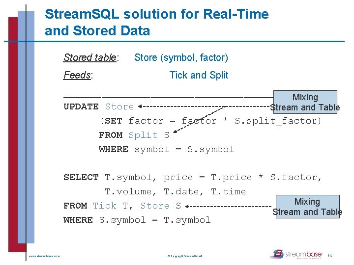 Stream. SQL solution for Real-Time and Stored Data Stored table: Feeds: Store (symbol, factor)