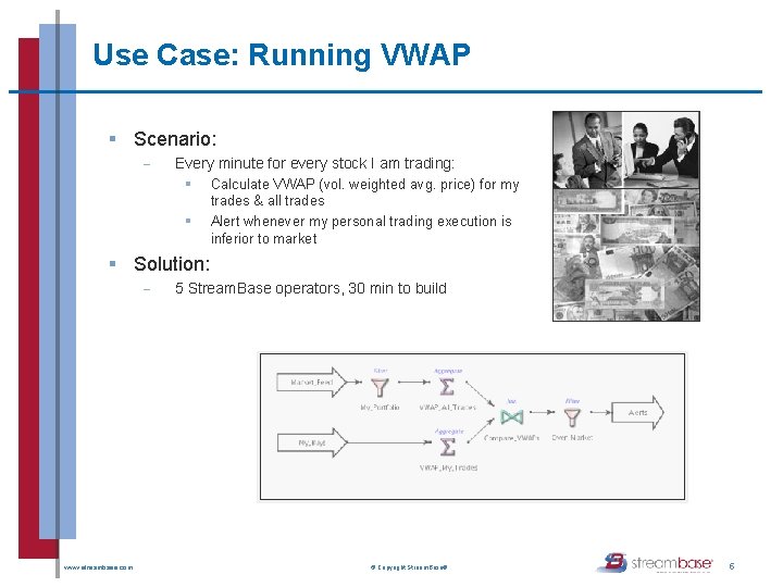 Use Case: Running VWAP § Scenario: - Every minute for every stock I am