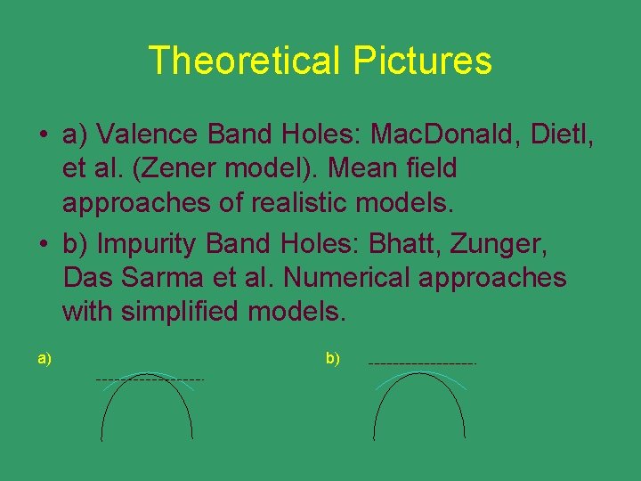 Theoretical Pictures • a) Valence Band Holes: Mac. Donald, Dietl, et al. (Zener model).