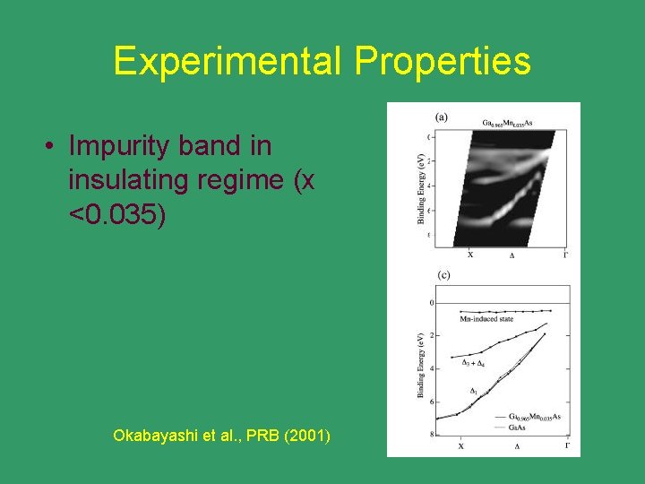 Experimental Properties • Impurity band in insulating regime (x <0. 035) Okabayashi et al.