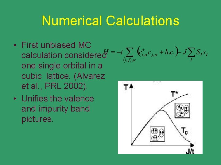 Numerical Calculations • First unbiased MC calculation considered one single orbital in a cubic