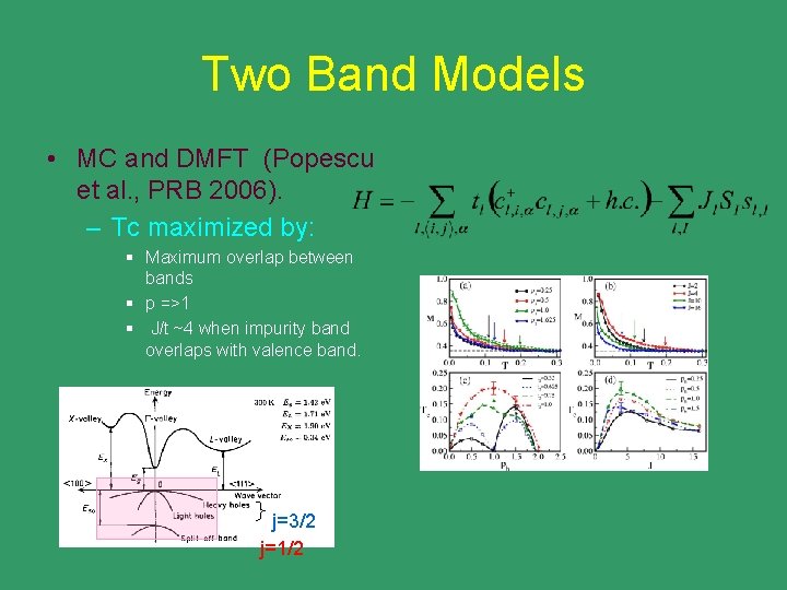 Two Band Models • MC and DMFT (Popescu et al. , PRB 2006). –