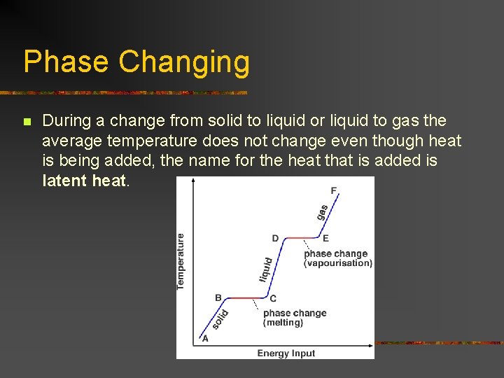Phase Changing n During a change from solid to liquid or liquid to gas