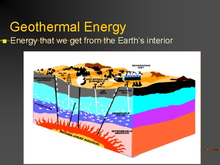 Geothermal Energy n Energy that we get from the Earth’s interior 