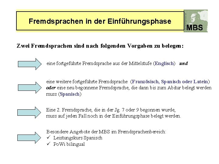 Fremdsprachen in der Einführungsphase Zwei Fremdsprachen sind nach folgenden Vorgaben zu belegen: eine fortgeführte