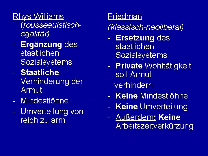 Rhys-Williams (rousseauistischegalitär) - Ergänzung des staatlichen Sozialsystems - Staatliche Verhinderung der Armut - Mindestlöhne