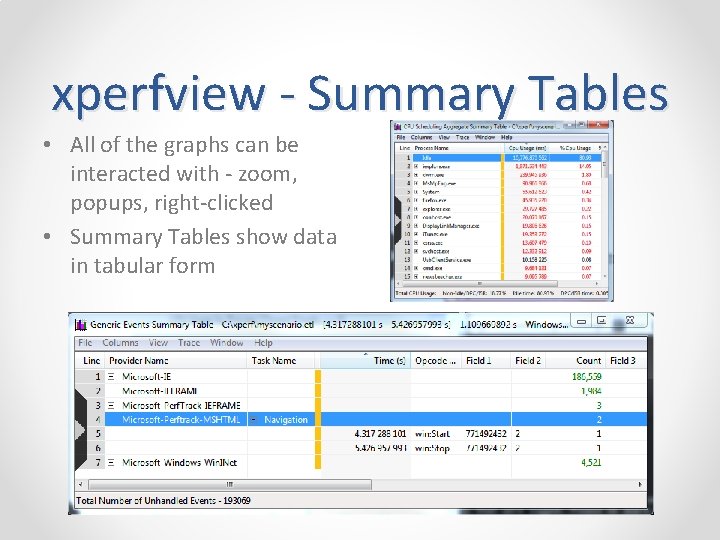 xperfview - Summary Tables • All of the graphs can be interacted with -