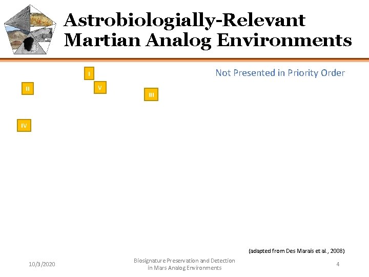 Astrobiologially-Relevant Martian Analog Environments Not Presented in Priority Order I II V III IV