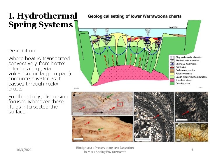 I. Hydrothermal Spring Systems Description: Where heat is transported convectively from hotter interiors (e.