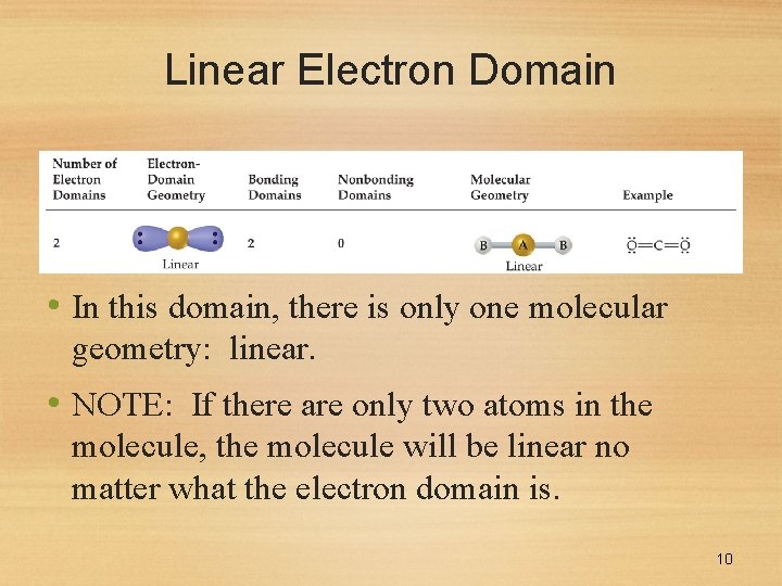 Linear Electron Domain • In this domain, there is only one molecular geometry: linear.