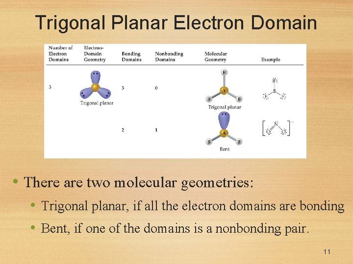Trigonal Planar Electron Domain • There are two molecular geometries: • Trigonal planar, if